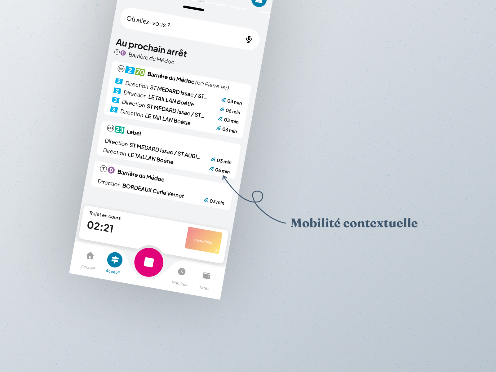 Mobilité contextuelle