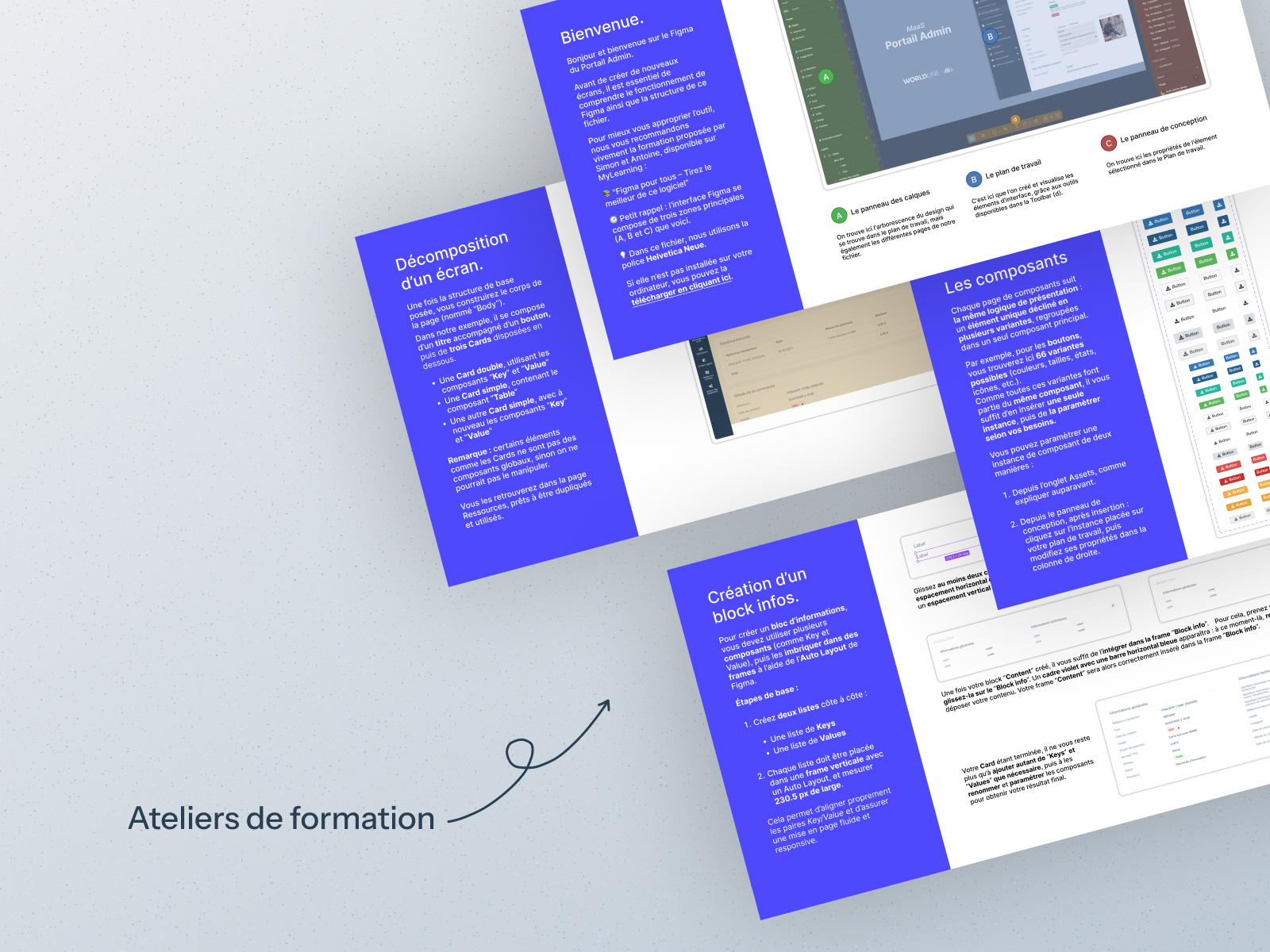 Ateliers de formation
