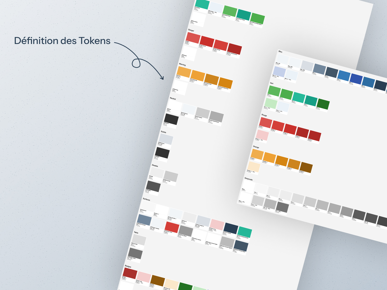 Tokens en fondation